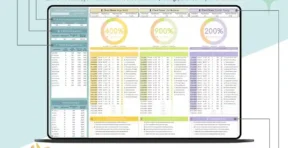Automatic progress analytics showing mood score averages and improvement percentage
