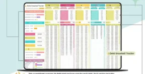 Debt avalanche tracker tab ranking balances by interest rate