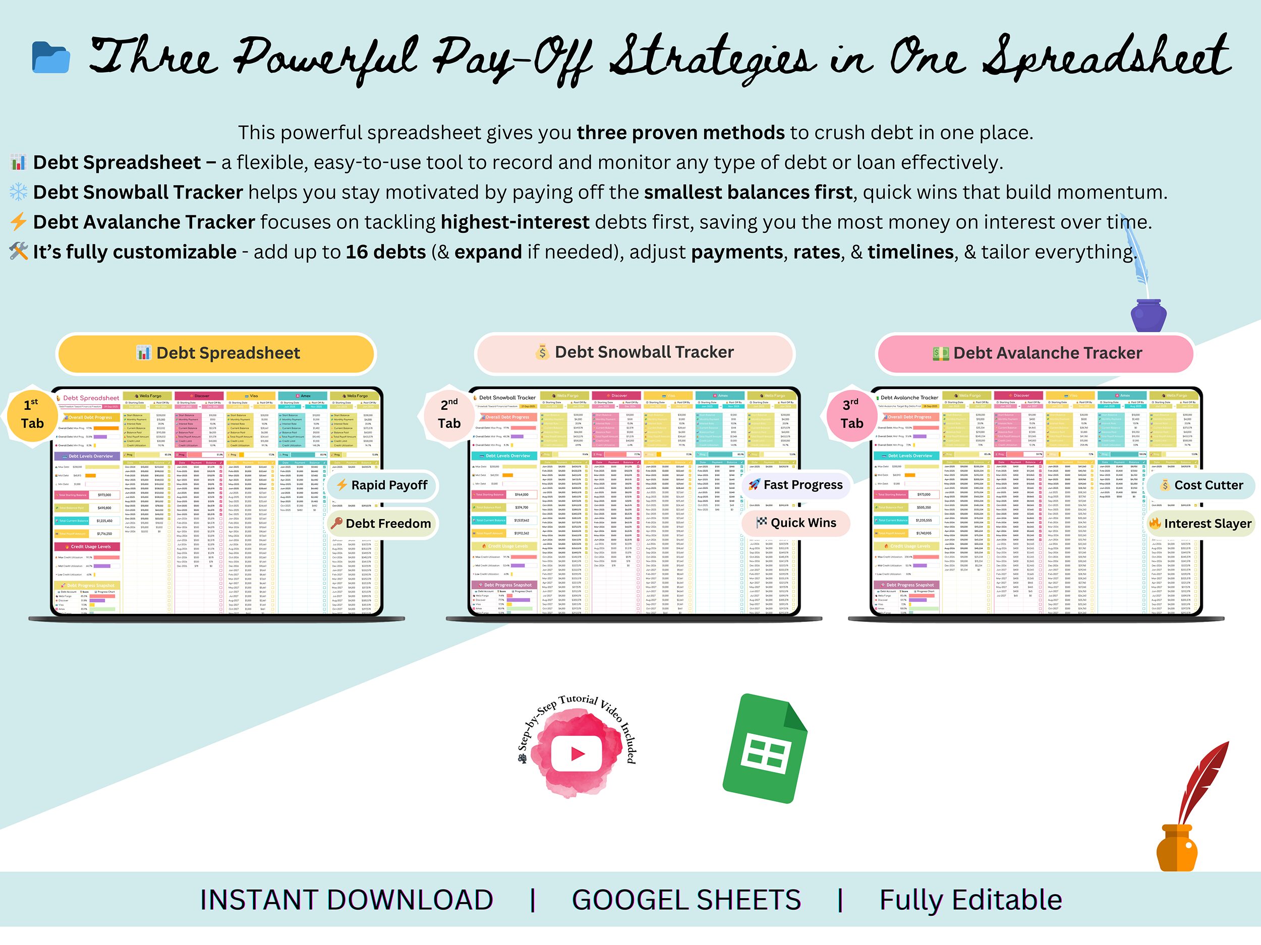 Debt Spreadsheet – debt google spreadsheet – debt payoff spreadsheet – debt payoff tracker google sheet – debt payoff tracker google sheets