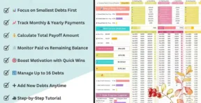 Credit card payoff spreadsheet Google Sheets showing revolving balance tracking