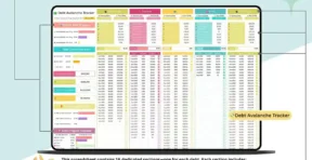 Debt avalanche spreadsheet Google Sheets view sorted by highest interest rate first