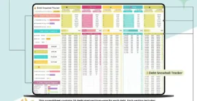 Overview dashboard showing total debt balance, monthly payments, and payoff progress in debt tracker Google Sheets