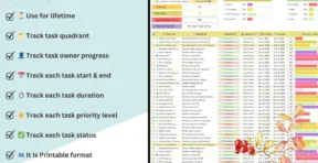 Schedule later quadrant example in priority matrix