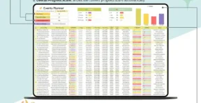 Event checklist tab in Google Sheets