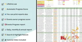 Event budget tracking columns within the planner tab
