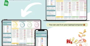 Manager review template overview for annual performance reviews