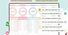 Yearly spending summary chart in the Google Sheets income and expense tracker