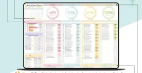Google Sheets day planner shown with tutorial video guide