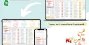 Habit and goal tracking area in the daily planner Google Sheets file