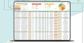 Upcoming events summary view on the dashboard