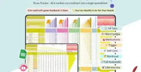 Flare and trigger tracking chart example from the annual report