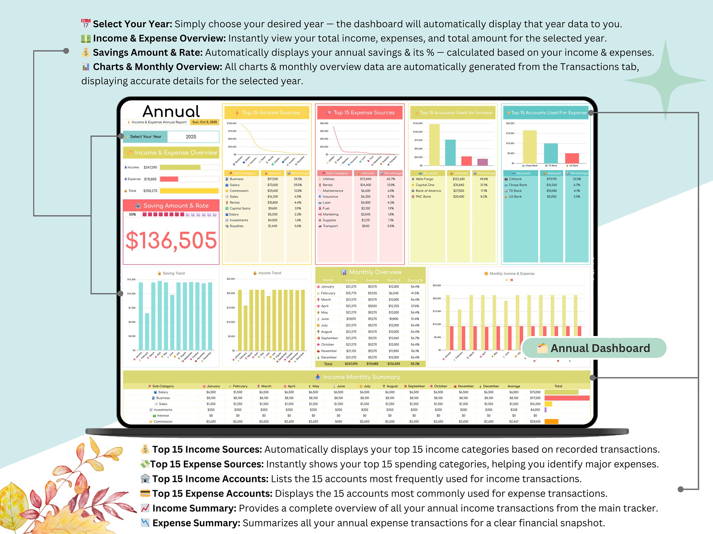 Financial Planner Google Sheets – Budget & Debt Tracker 13 Custom income and expense report dashboard