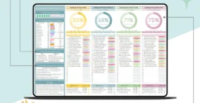Visual summary dashboard comparing team performance
