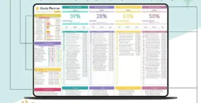 Habit tracker section of the goals planner with daily consistency checkboxes