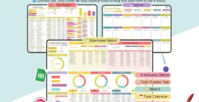 Full tab overview of Eisenhower Matrix Google Sheets template