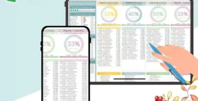 Budget and expense tracking inside a project section