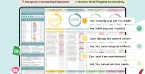Auto-calculated performance scores for each employee in Google Sheets