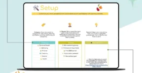 Printable goal tracker page as an alternative to the digital spreadsheet version