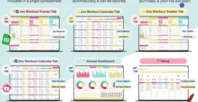 Annual workout report dashboard with progress score and stats
