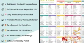 Workout planner Google Sheets template dashboard overview