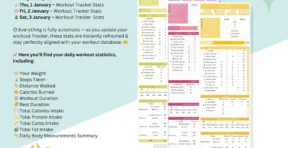 Monthly workout tracker tab in Google Sheets showing sets and reps by day